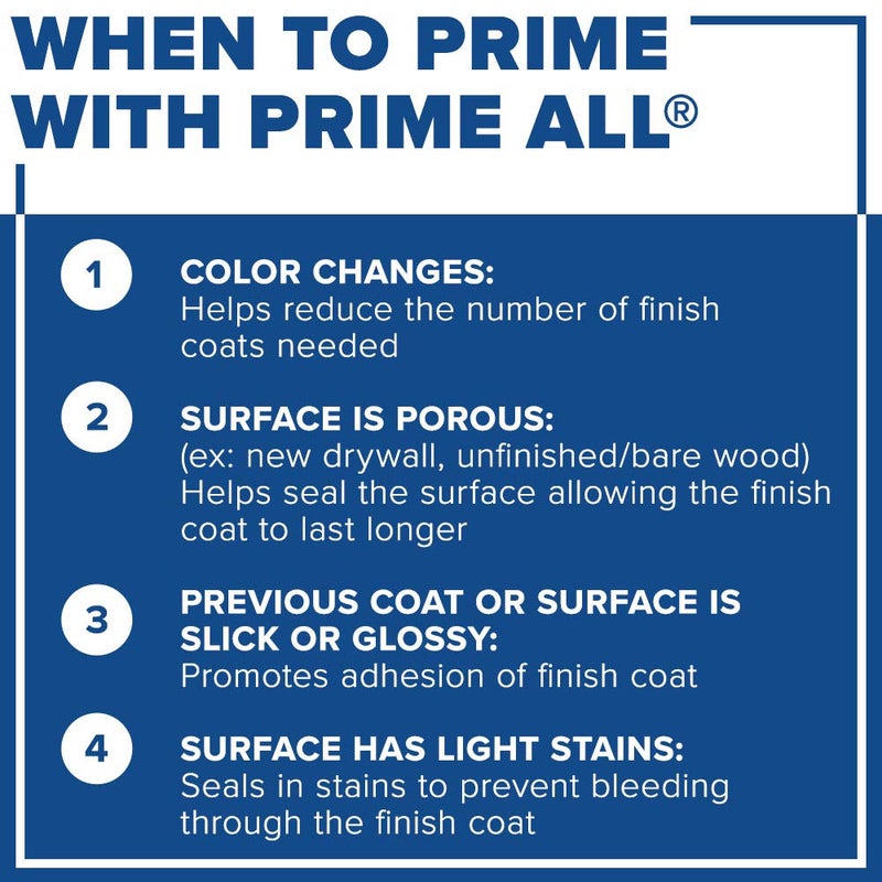 INSL-X AP100009A-04 Prime All Multi-Surface Acrylic Primer, White 32 Fl Oz (Pack of 1) - Image 3